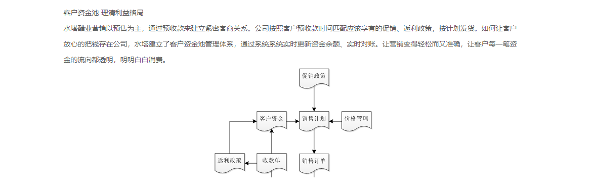 圖片關鍵詞